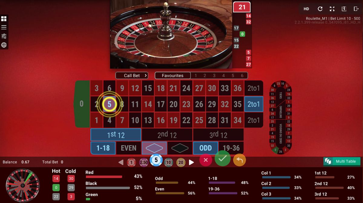 1RED Casino میں پاکستان کے کھلاڑیوں کے لیے ٹاپ گیمز